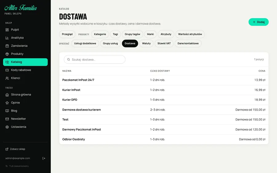 Metody dostawy